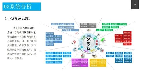 政务服务中心智能化系统设计方案 附pdf下载