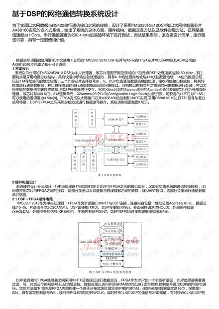 基于dsp的网络通信转换系统设计资源 csdn文库